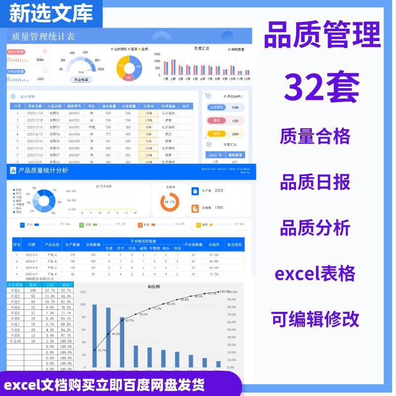 品质管理产品质量统计品质分析月报表不良率统计检验检测表柏拉图