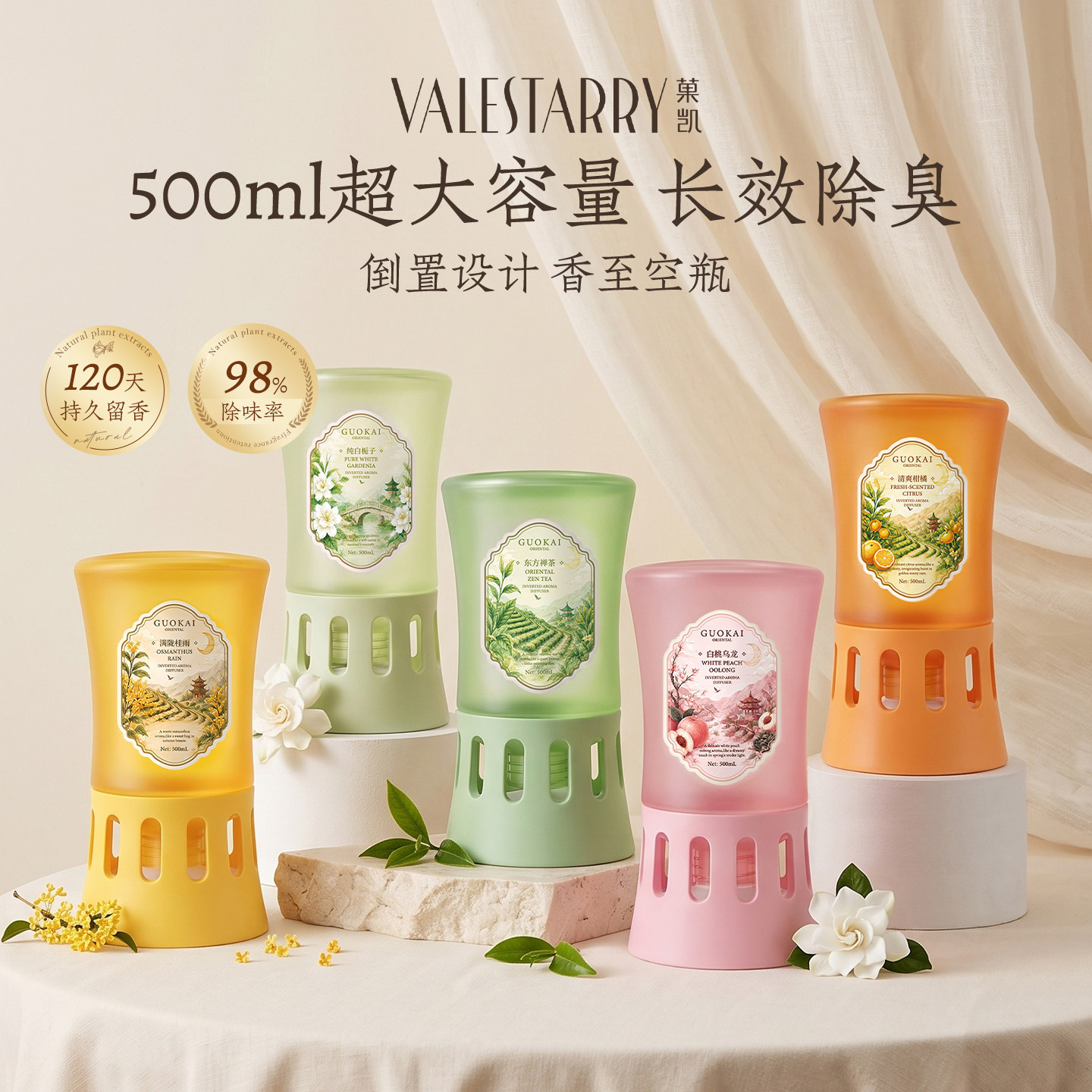 倒置香薰厕所卫生间除臭神器图片