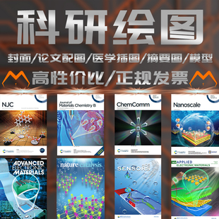 魔图SCI科研绘图教程生物医学作图模型素材流程图示意图摘要图TOC