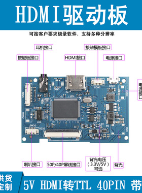 通用屏幕驱动板40P50P液晶屏改显示器HDMI转TTL工控电脑机箱副屏