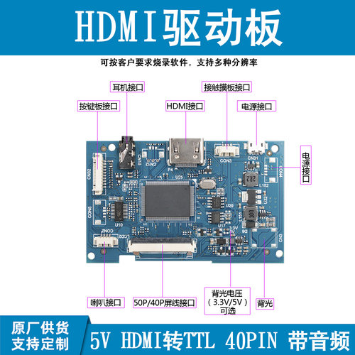 高清液晶屏驱动板HDMI转TTL50P