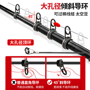 猛攻矶竿矶钓竿猛攻碳素滑漂超轻超硬远投长节矶杆大导环鱼竿套装