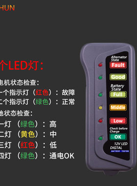 电动车汽车蓄电池检测仪电瓶容量检测表12v16v24v放电表测量仪器