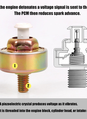 12589867双爆震传感器爆震线束套装适用于雪佛兰LS1 LS6 LQ9 4.8L