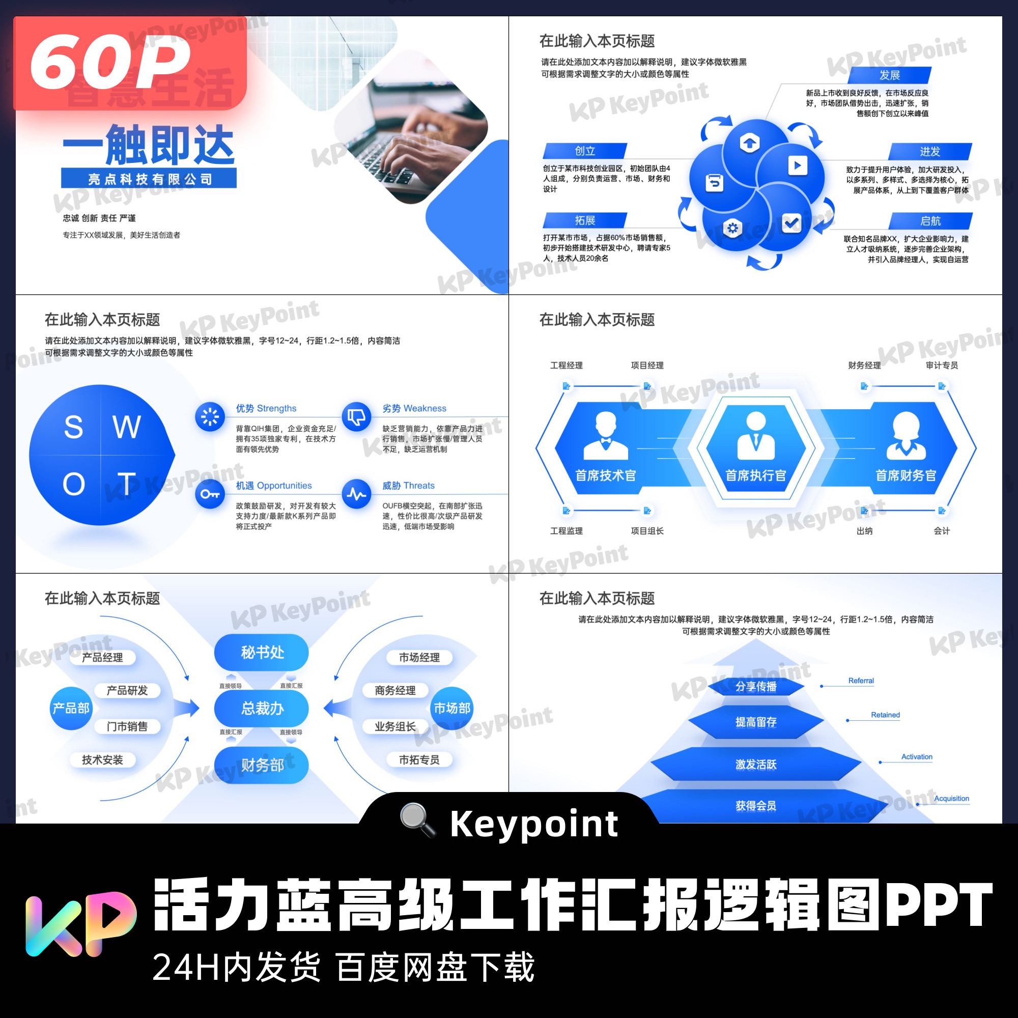 60页活力蓝高级感工作汇报逻辑图表ppt模版