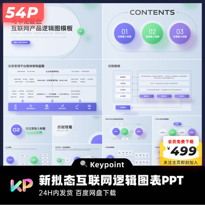 54页原创新拟态香芋紫清新互联网逻辑图表PPT模板大厂keypoint