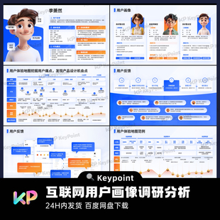 47页蓝橙互联网大厂都在用的用户体验地图用户画像PPT模板大师ppt