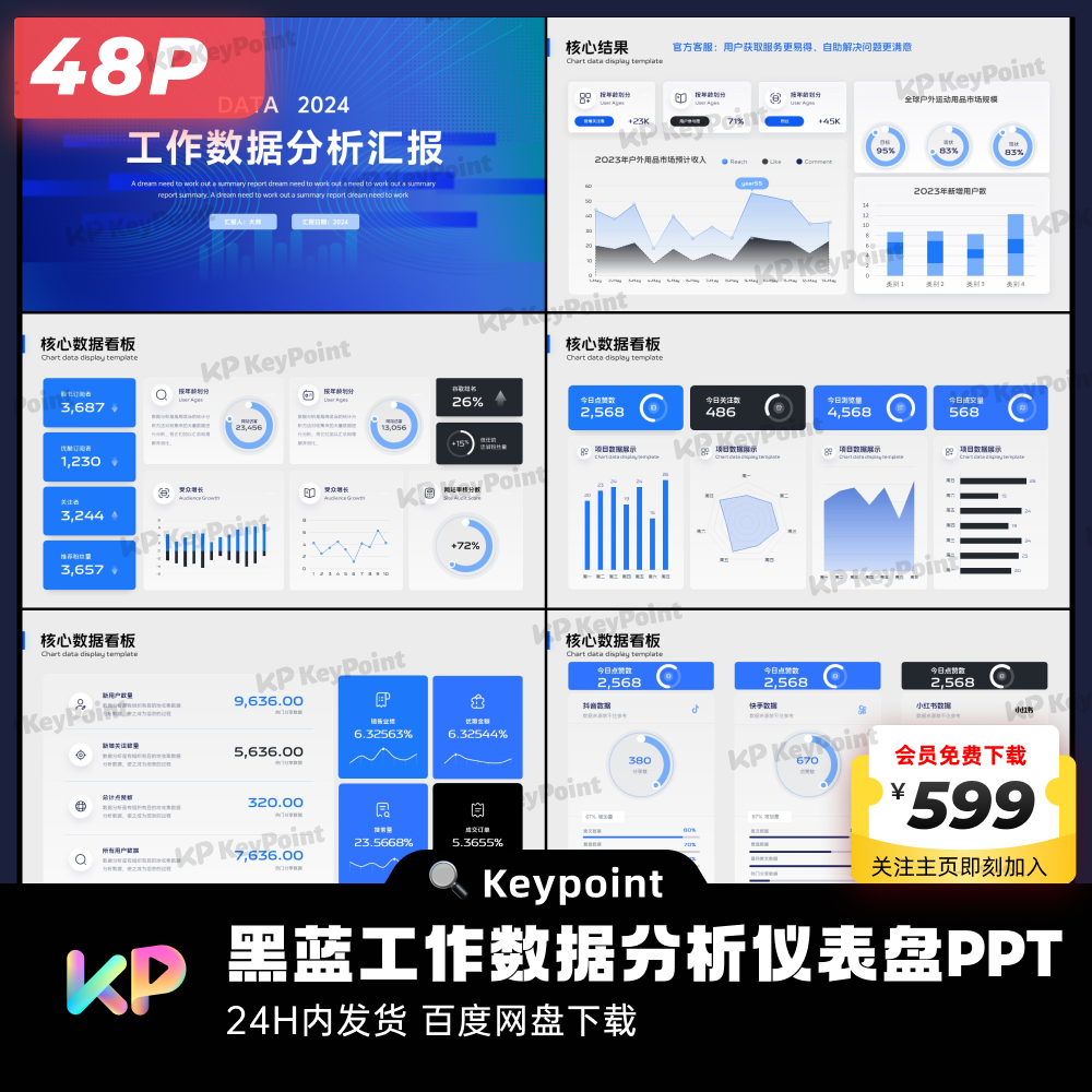 48页黑蓝工作数据分析仪表盘PPT模板Keypoint大师ppt设计 商务/设计服务 PPT设计 原图主图