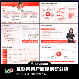 47页红色互联网大厂都在用的用户体验地图用户画像PPT模板大师ppt