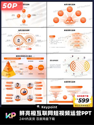 50页鲜亮橙互联网短视频运营PPT模板Keypoint大师ppt设计