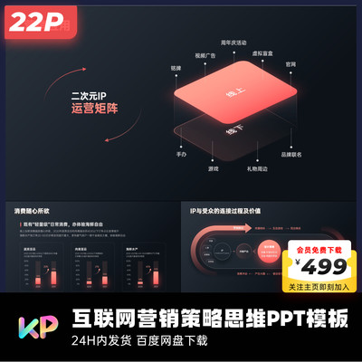 22页营销策略红黑互联网产品运营PPT模板大厂ppt设计keypoint