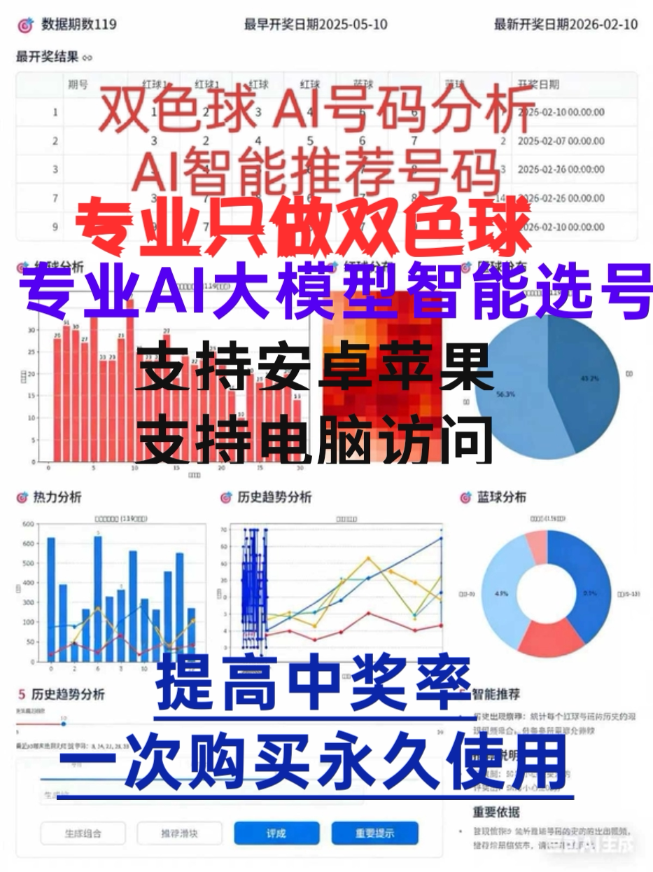 专业双色球选号 智能黑科技 A其它设计服务