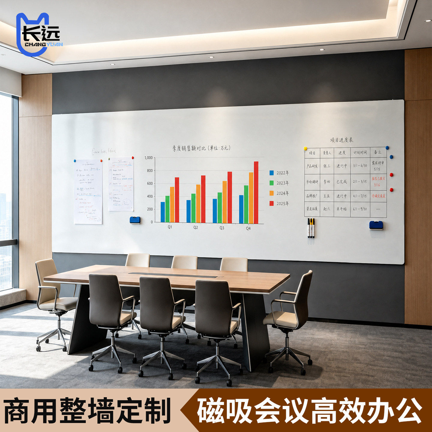 磁吸珐琅白板墙贴商用可批发整墙定制会议室磁力吸附项目进度表墙面收纳珐琅版哑光磁力配件置物架黑板镀锌板