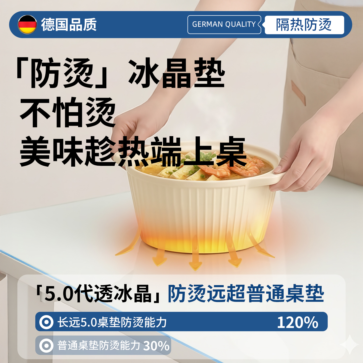 【德国品质】透冰晶餐桌垫水晶板
