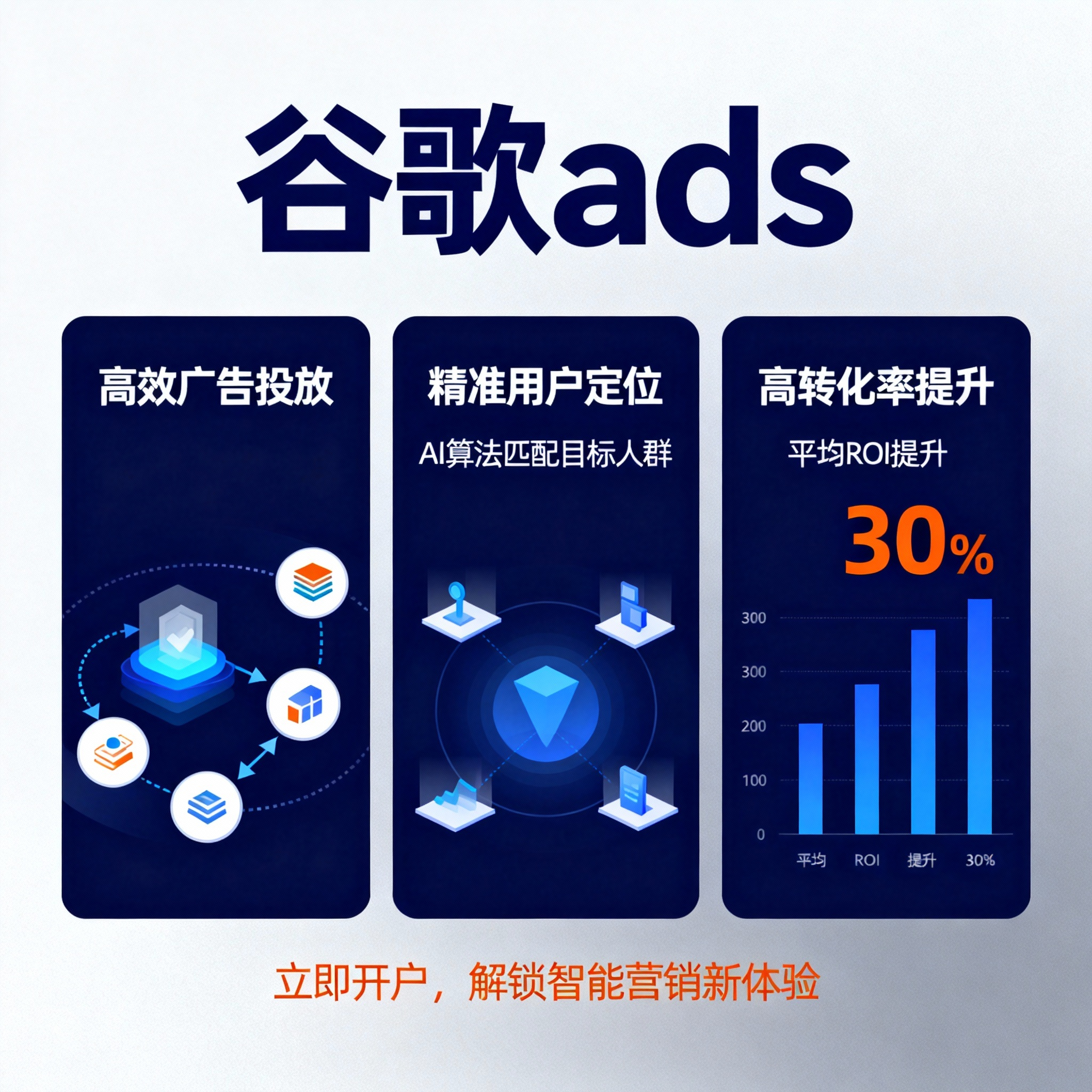 谷歌广告 开户投流Google Ads老户推广海外广告 油管广告投放推广