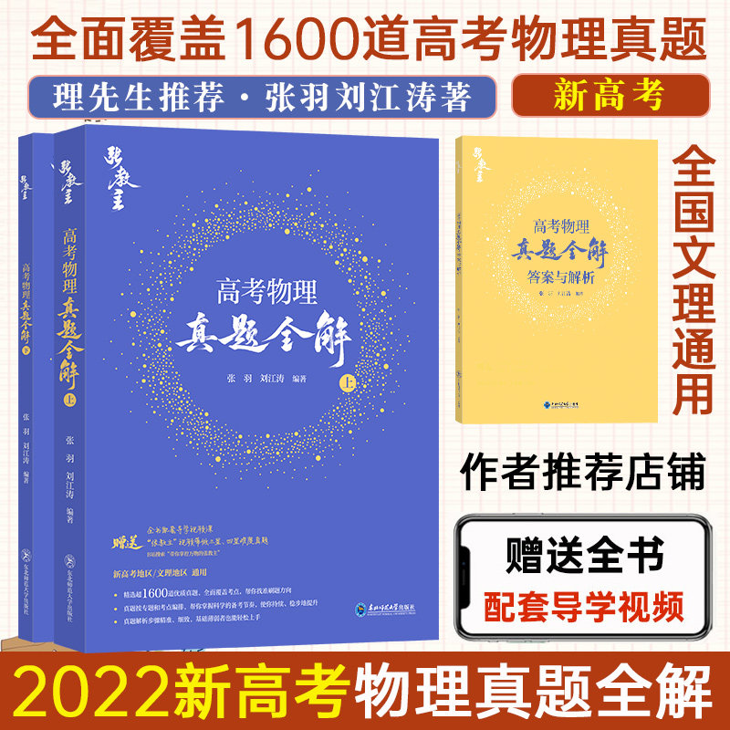 高考物理高一高二复习图片