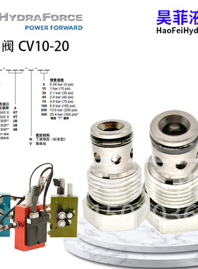 NV08-20液压流量阀NV10-20节流阀 60LPM 海德佛斯系列 NV12-20A/B