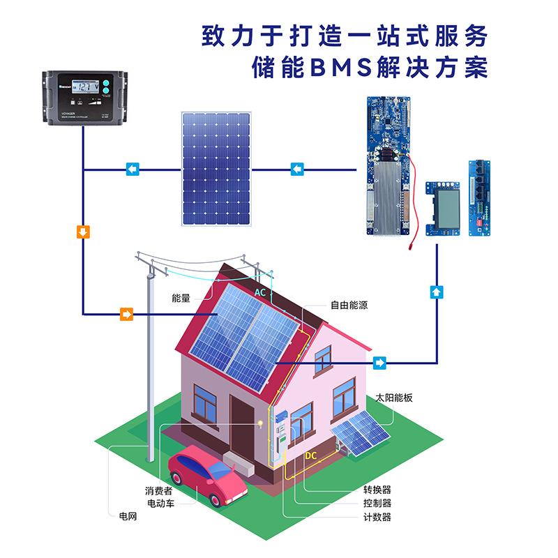 13S14串16串200A三元铁锂电池保护板48V储能板均衡 S储能升级