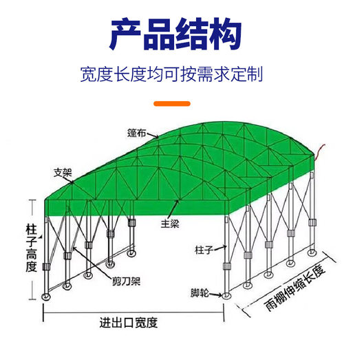 电动推拉棚厂房篷过道自动篮球场移动伸缩雨棚电动伸缩遮阳棚