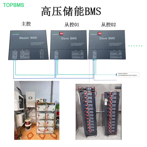 TOPBMS高压160串BMS通讯逆变器