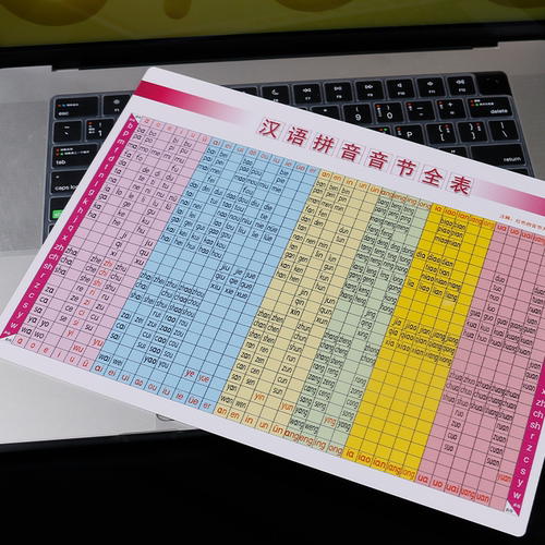 汉语拼音音节表有声发音学习卡片