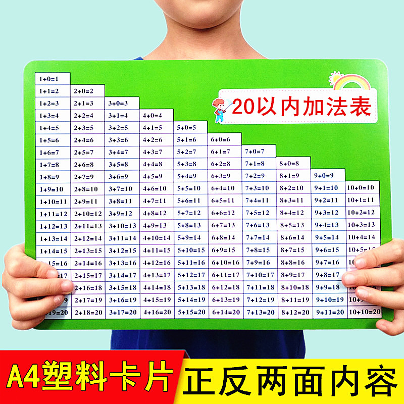 小学生一二年级10/20以内加减法口诀表幼小衔接全套口算学习卡片 玩具/童车/益智/积木/模型 玩具挂图/认知卡 原图主图