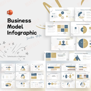 ppt模板商业涂鸦信息图工作总结业务项目流程投资品牌营销教育89