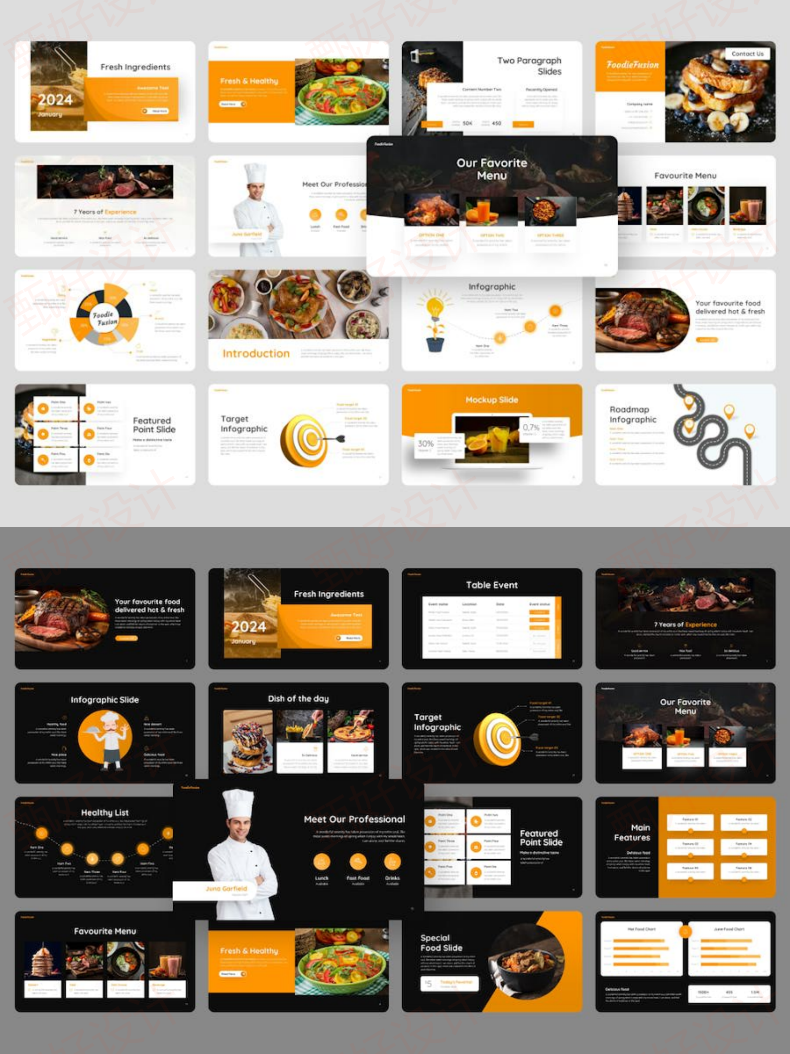 ppt模板饮食餐饮行业食品主题风格精品演示商业产品营销介绍销售