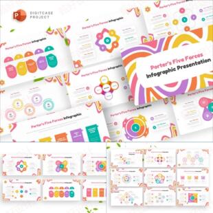 ppt模板波特五力模型商业推广项目投资流程业务总结品牌营销779