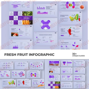 ppt模板新鲜水果信息图表品牌营销产品推广项目投资教育培训1084