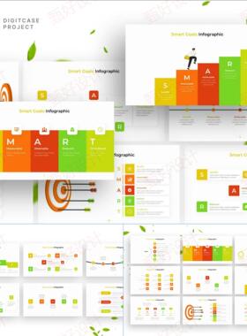 ppt模板SMART模型分析目标图表商业推广工作总结营销投资培训858