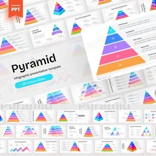 ppt模板金字塔信息图逻辑层次工作项目管理推广营销投资培训847