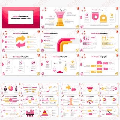 ppt模板比较事项对比工作项目流程总结商业投资品牌营销教育863