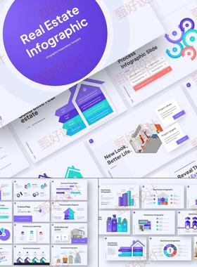 ppt模板房地产房屋卡通风产品营销品牌业务投资工作事项管理956