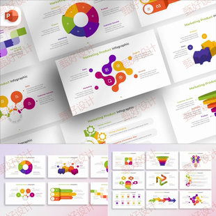 ppt模板营销产品推广流程步骤工作项目投资管理总结培训推广1090
