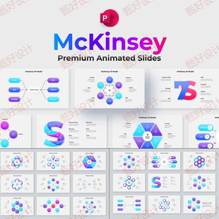 ppt模板麦肯锡7S模型动画信息图战略规划品牌营销项目投资1111