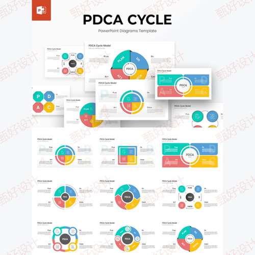ppt模板PDCA模型循环商业工作项目管理投资推广品牌营销教育900