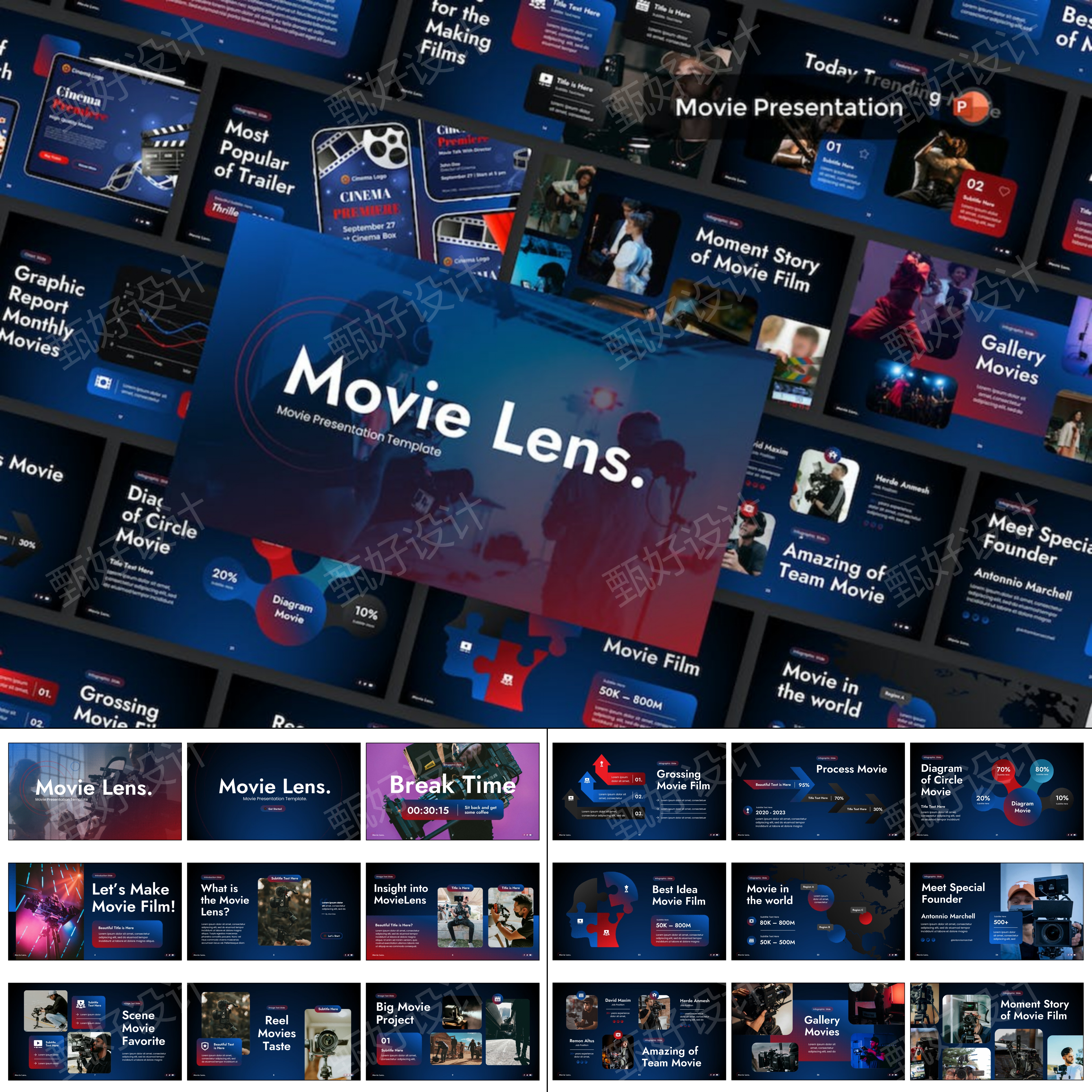 ppt模板电影拍摄影视录制商业项目投资公司业务推广品牌营销42