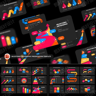 ppt模板里程碑时间信息图项目流程管理投资品牌营销教育1054