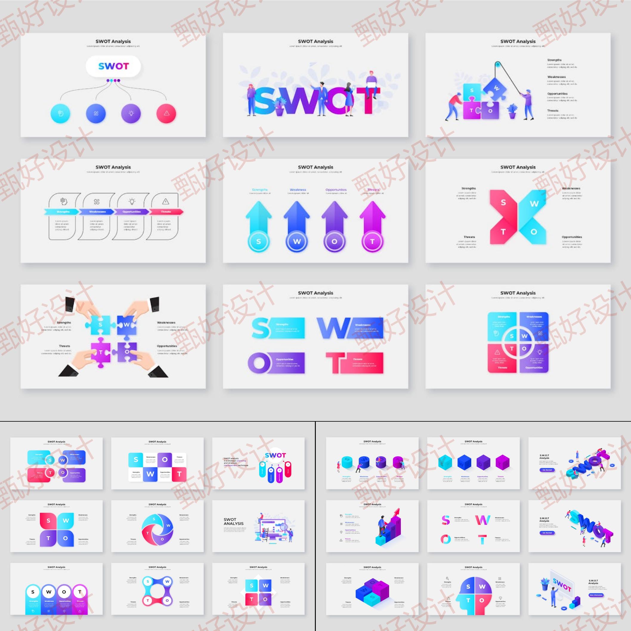 ppt模板SWOT分析模型工作项目投资管理总结品牌营销业务培训930