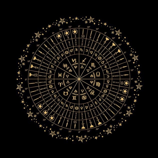黄色塔罗对应图塔牌罗牌桌布Tarot推牌绒布垫子月亮神秘祭坛布