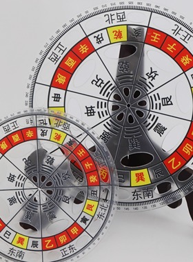 立极尺风水透明新款罗盘二十四