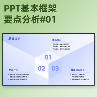 【4K01】PPT要点分析模板三项内容页并列系统解析咨询报告