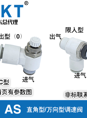 CKT直角弯头型调速阀AS1201F-1211F-M5/M3-03-04-06-23 SMC型