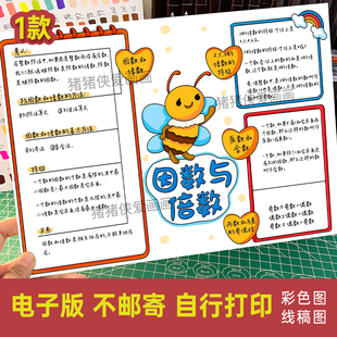 人教版五年级下册第二单元因数与倍数思维导图电子模版线稿547