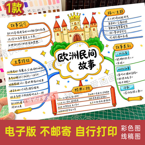 欧洲民间故事思维导图手绘五年级上课外阅读电子线稿模版素材1412