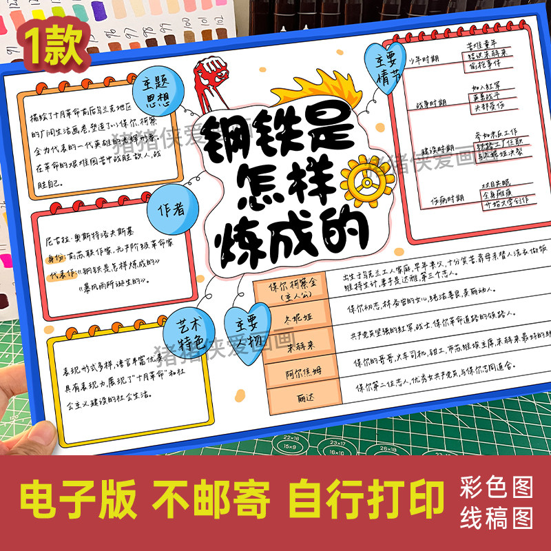 钢铁是怎样炼成的思维导图读书笔记好书推荐电子线稿模版素材1119