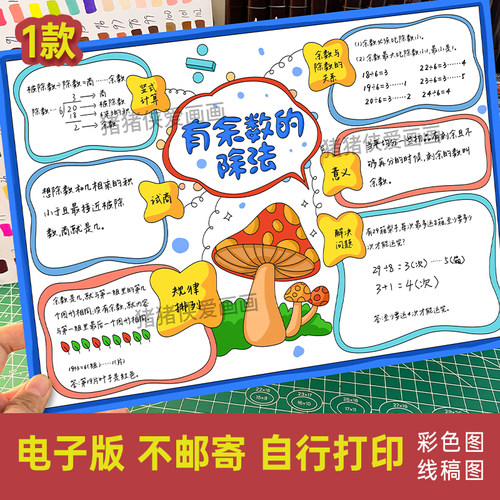 有余数的除法思维导图人教版数学二年级下册第一单元电子线稿1150