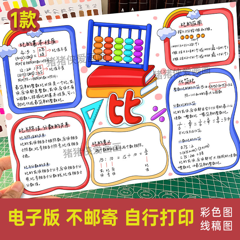 六年级上册数学第四单元比思维导图手绘手抄报电子线稿素材1045,商务/设计服务,设计素材/源文件,淘宝优惠券,粉丝福利购,淘宝优惠卷
