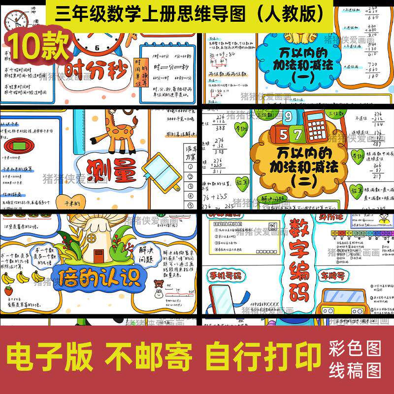 三年级数学上册思维导图一二三四五六七八九单元电子模版线稿421